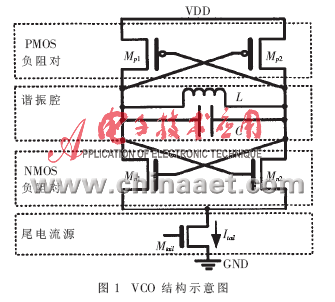爱游戏电竞