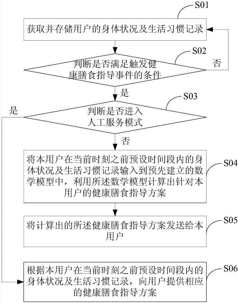 爱游戏真人-割舍不断的恋情(图1) 爱游戏真人
