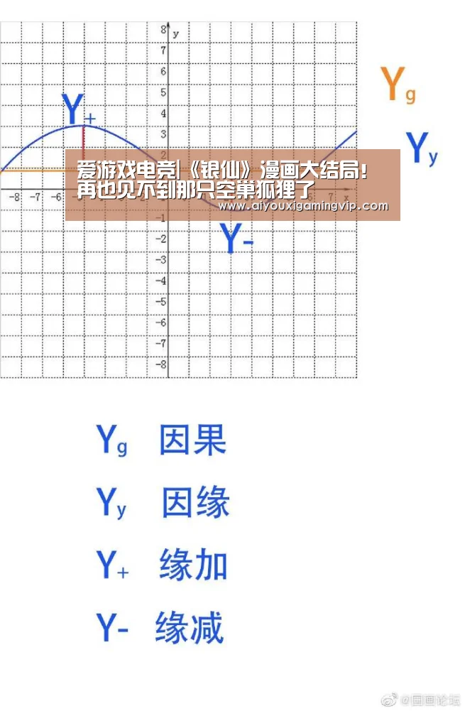 爱游戏电竞|《银仙》漫画大结局!再也见不到那只空巢狐狸了(图2) 爱游戏电竞