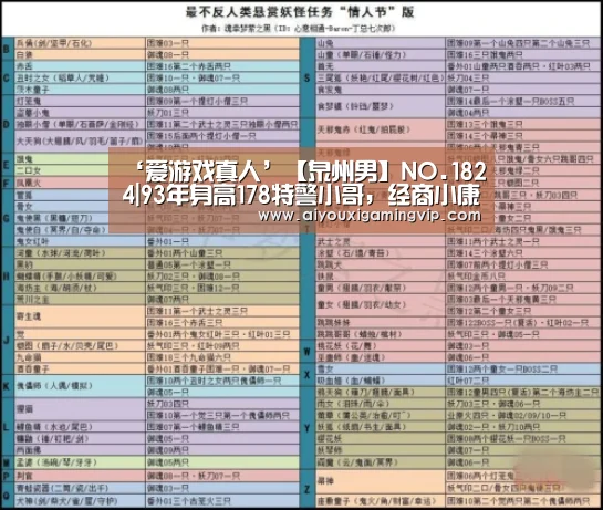 ‘爱游戏真人’【泉州男】NO.1824|93年身高178特警小哥,经商小康家庭,阳光善良(图4) 爱游戏真人